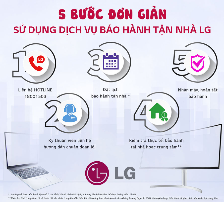 Dịch vụ Bảo Hành của LG - Máy Tính Bảo An